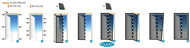 Befestigung Anleitung